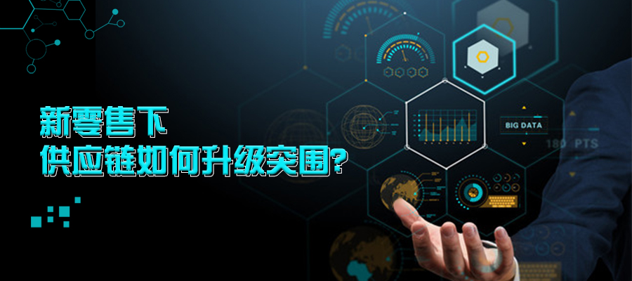 新零售下供應(yīng)鏈如何升級突圍？